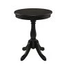 Palmer Black Round Pedestal Base Table by Powell Company -Powell Company Shop black powell company end side tables 271 353 64 1000