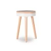 Fannin Orange Side Table with Lift Top Storage by Powell Company 2 Fannin Orange Side Table with Lift Top Storage by Powell Company -Powell Company Shop white and orange powell company kids tables chairs hd1380a19o 64 1000